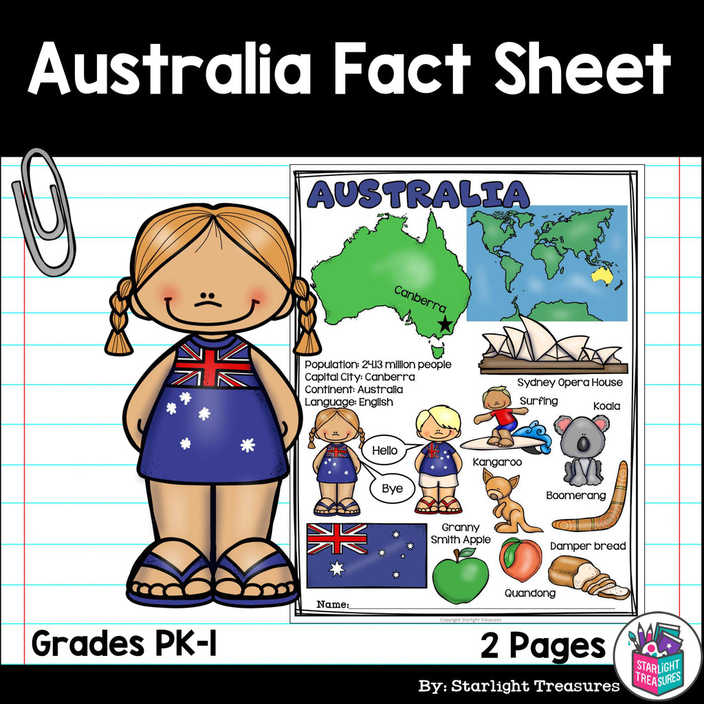 Australia Fact Sheet