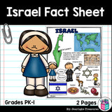 Israel Fact Sheet