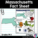 Massachusetts Fact Sheet