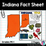 Indiana Fact Sheet