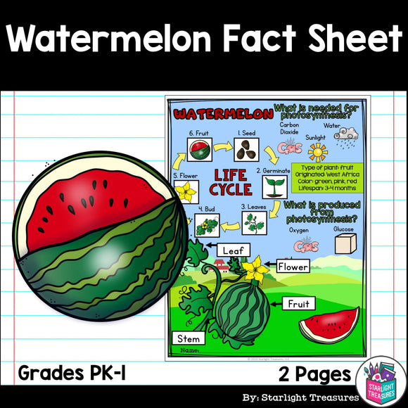 Watermelon Fact Sheet for Early Readers