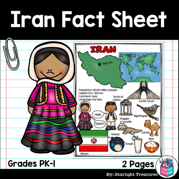 Iran Fact Sheet