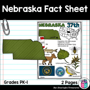 Nebraska Fact Sheet