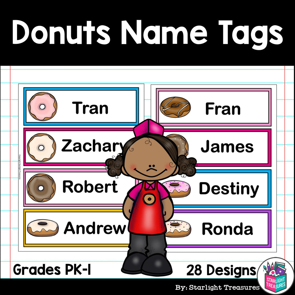 Donuts Name Tags - Editable