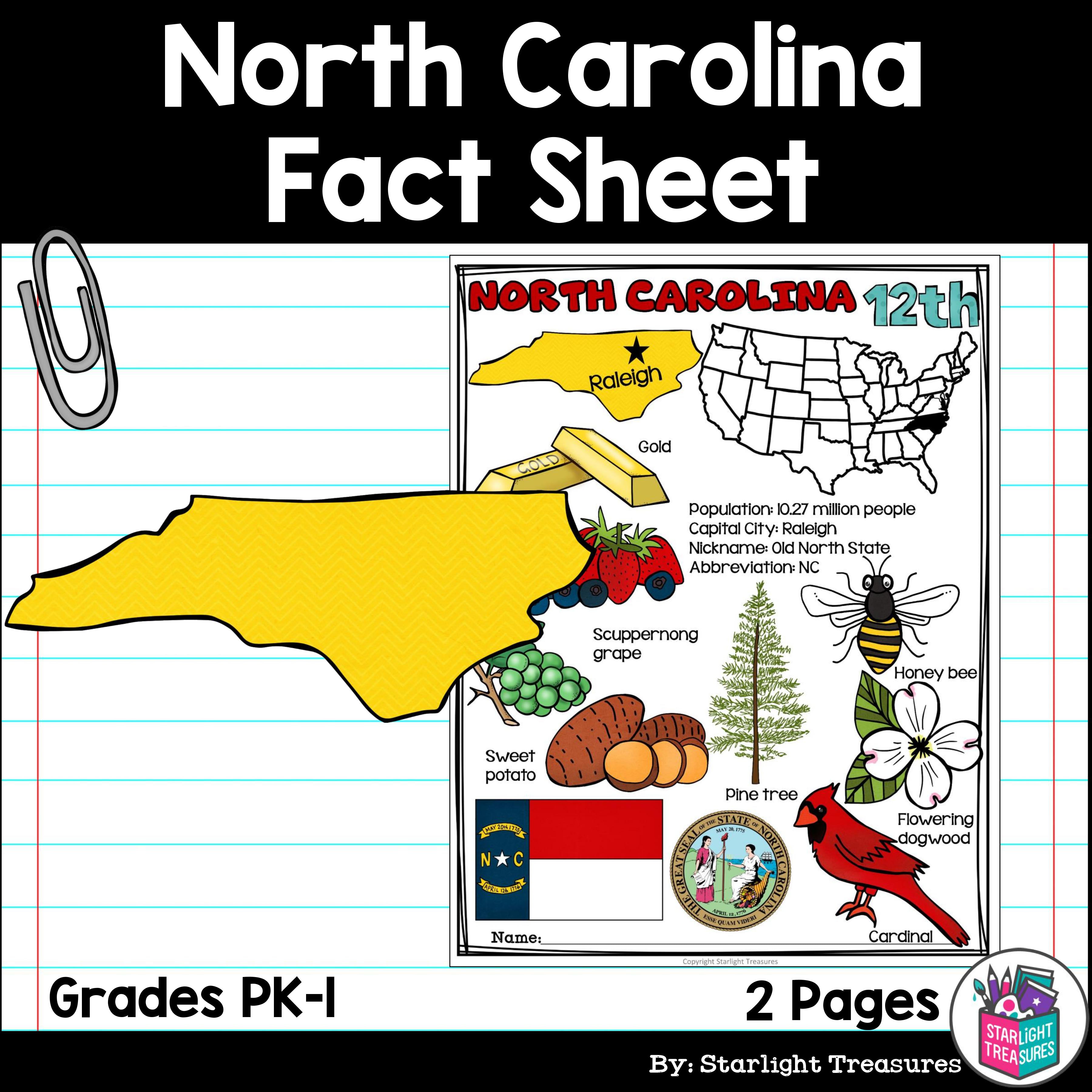 North Carolina Fact Sheet