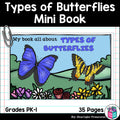 Types of Butterflies Mini Book for Early Readers
