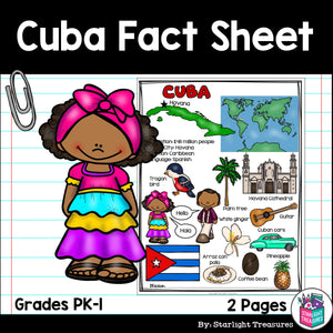 Cuba Fact Sheet