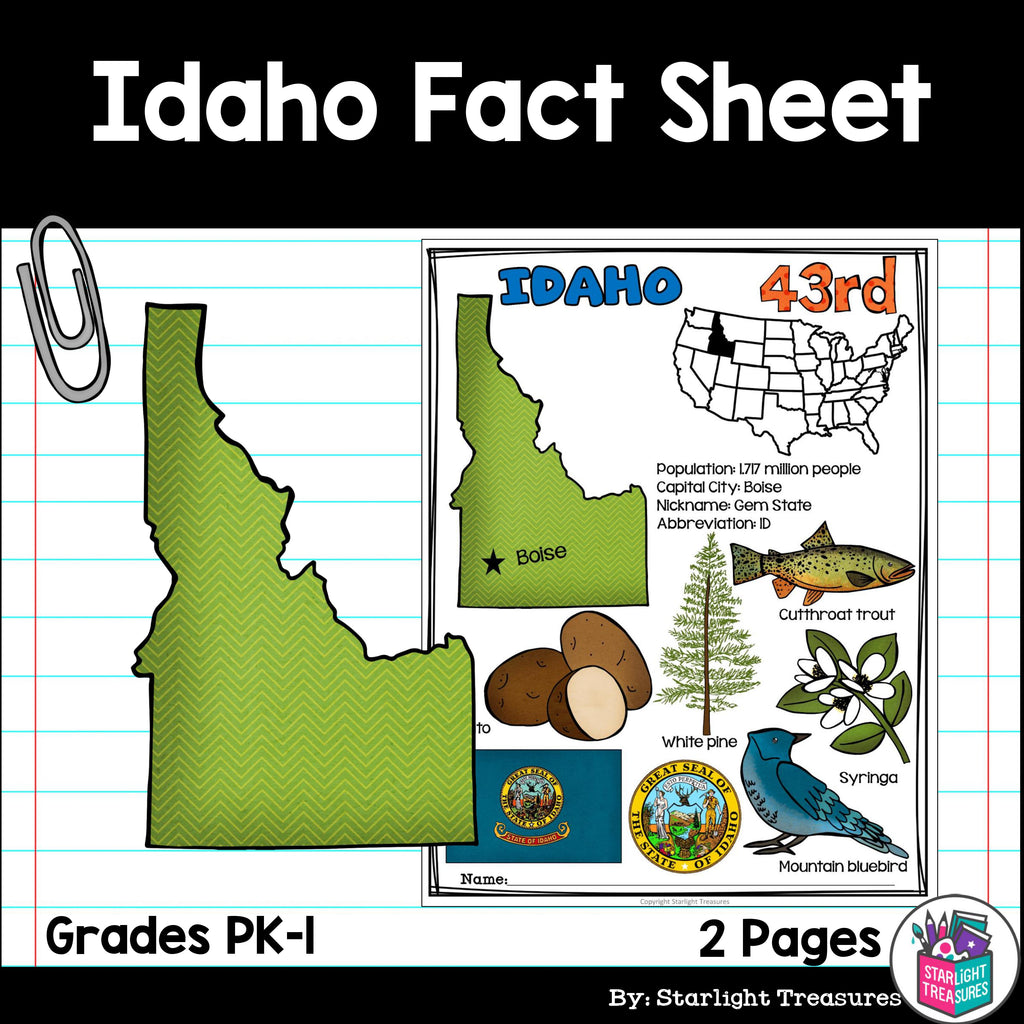 Idaho Fact Sheet