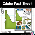 Idaho Fact Sheet
