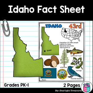 Idaho Fact Sheet