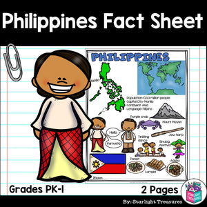 Philippines Fact Sheet