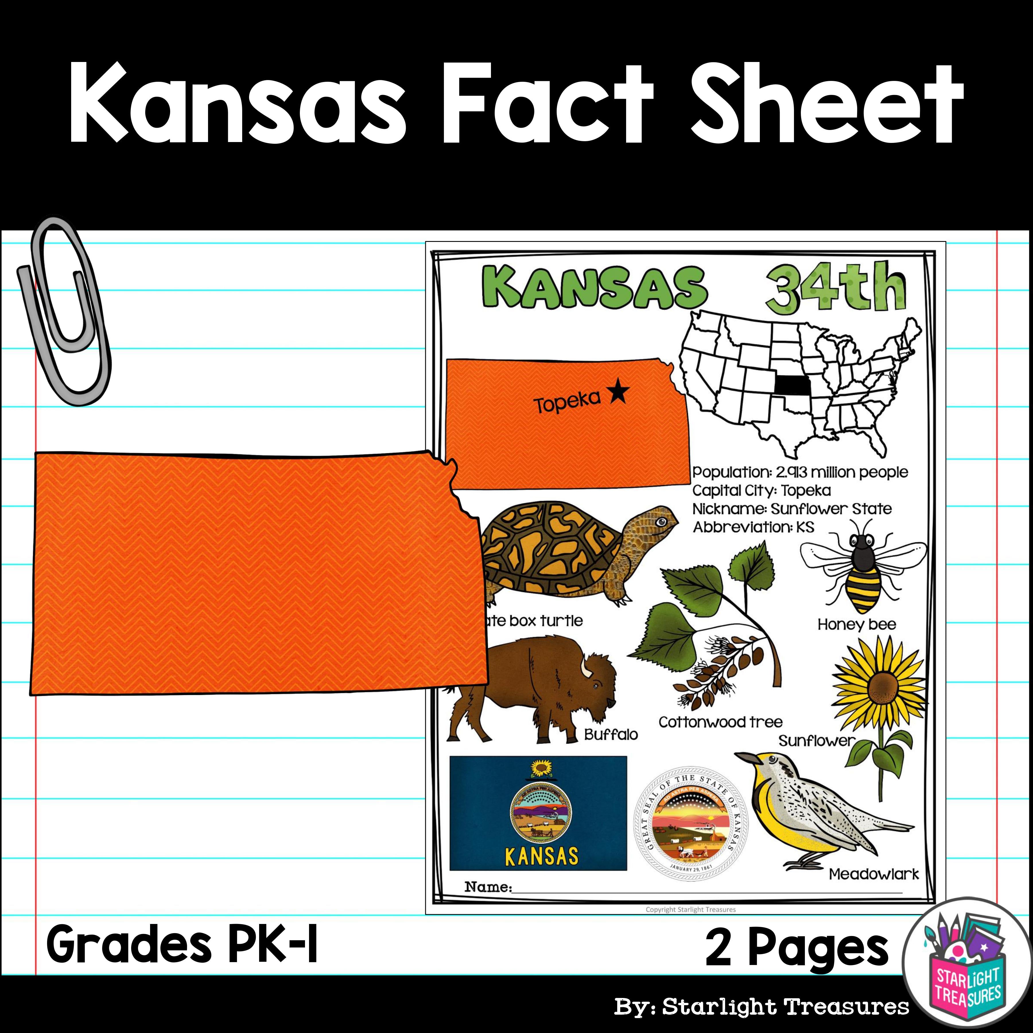 Kansas Fact Sheet