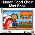 Human Food Chain Mini Book for Early Readers - Food Chains