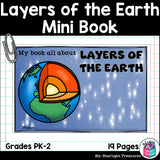 Layers of the Earth Mini Book for Early Readers: Geology