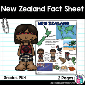 New Zealand Fact Sheet