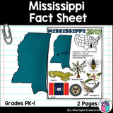 Mississippi Fact Sheet  - A State Study