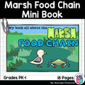 Marsh Food Chain Mini Book for Early Readers - Food Chains