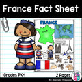 France Fact Sheet