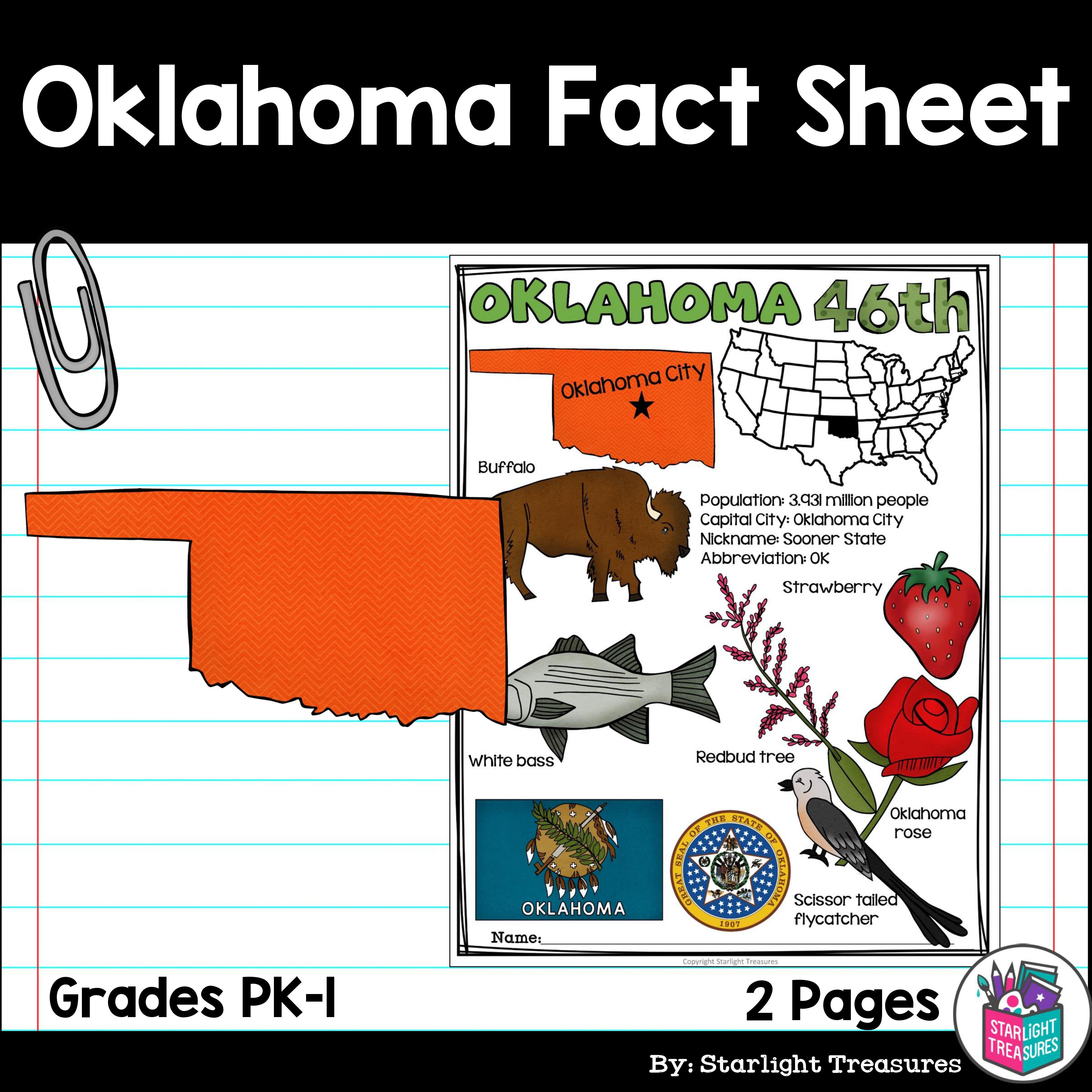 Oklahoma Fact Sheet