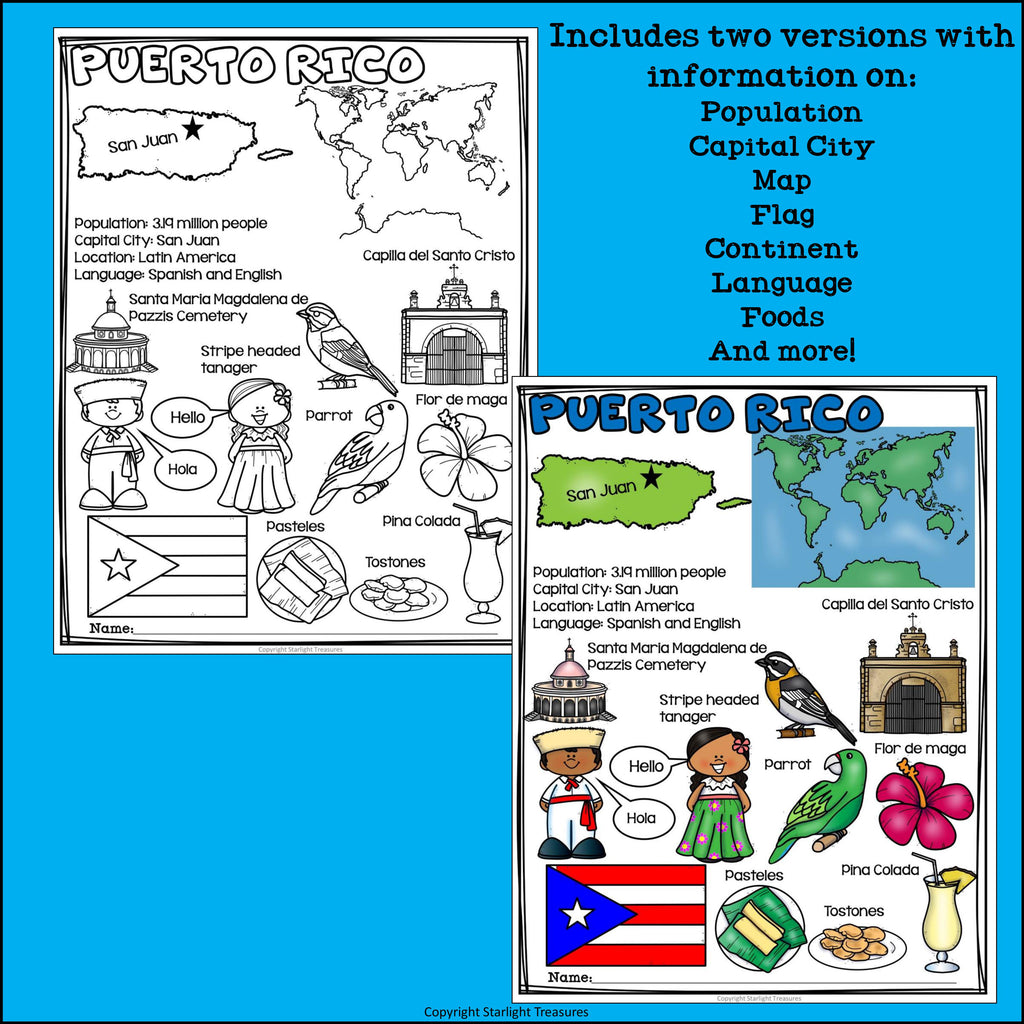 Puerto Rico Fact Sheet
