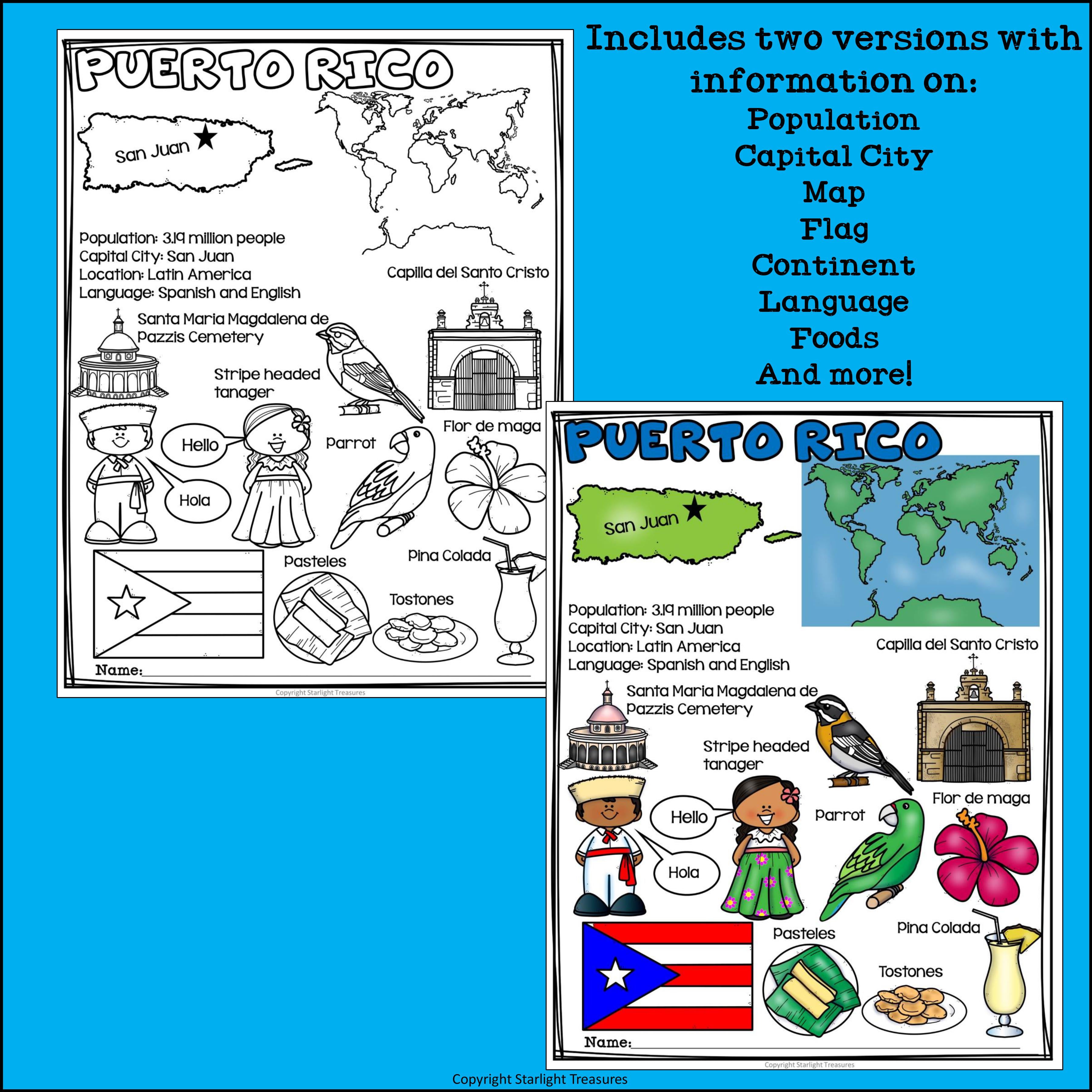 Puerto Rico Fact Sheet