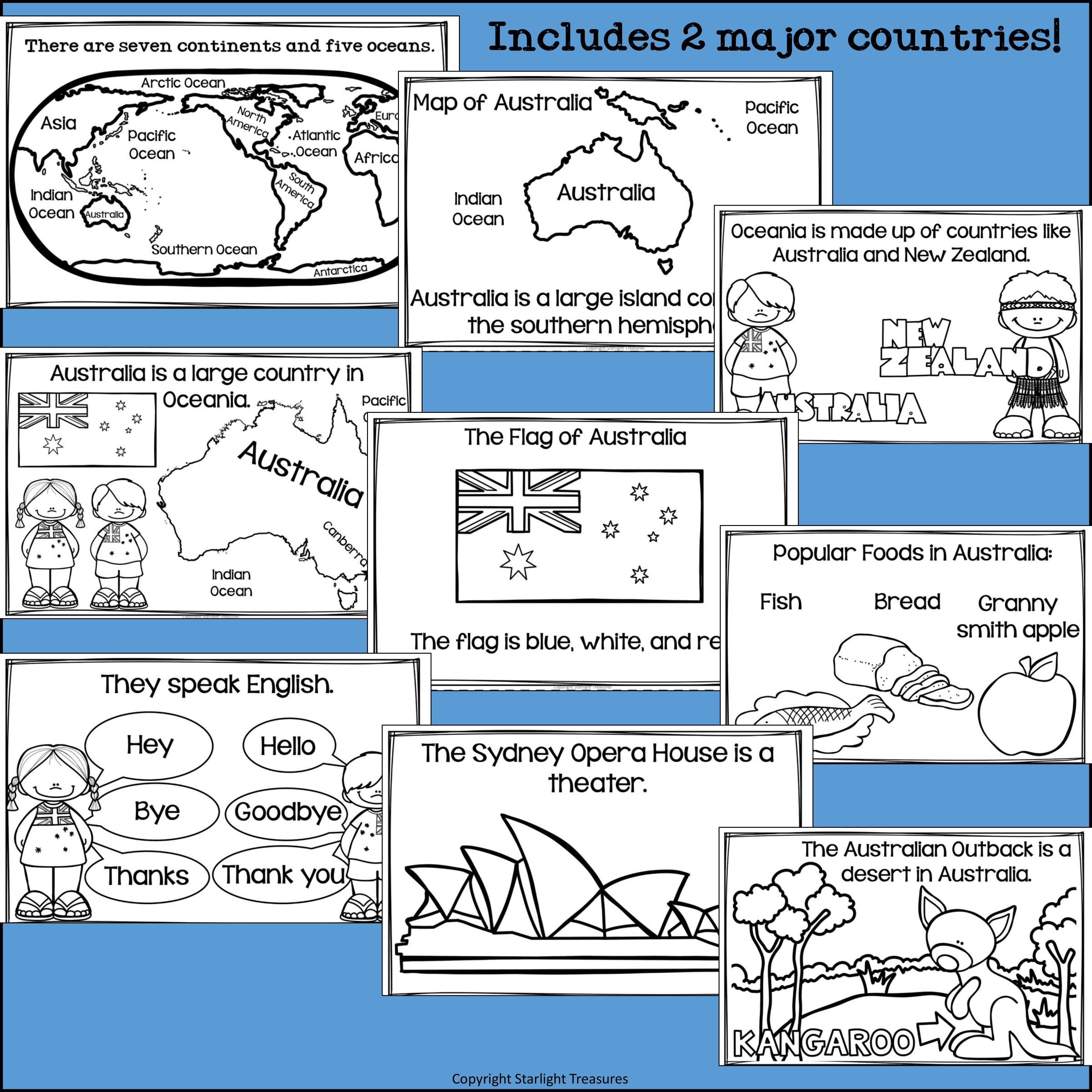 All About Australia (Continent) Complete Unit