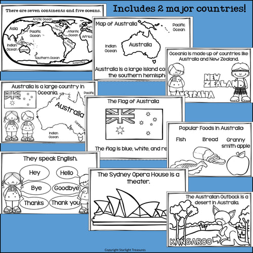 All About Australia (Continent) Complete Unit