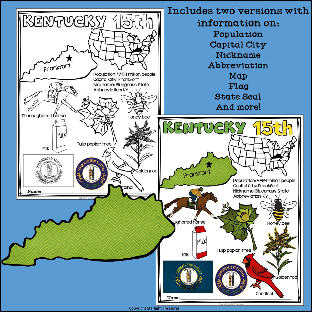 Kentucky Fact Sheet
