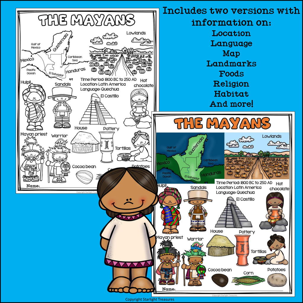 Mayan Fact Sheet