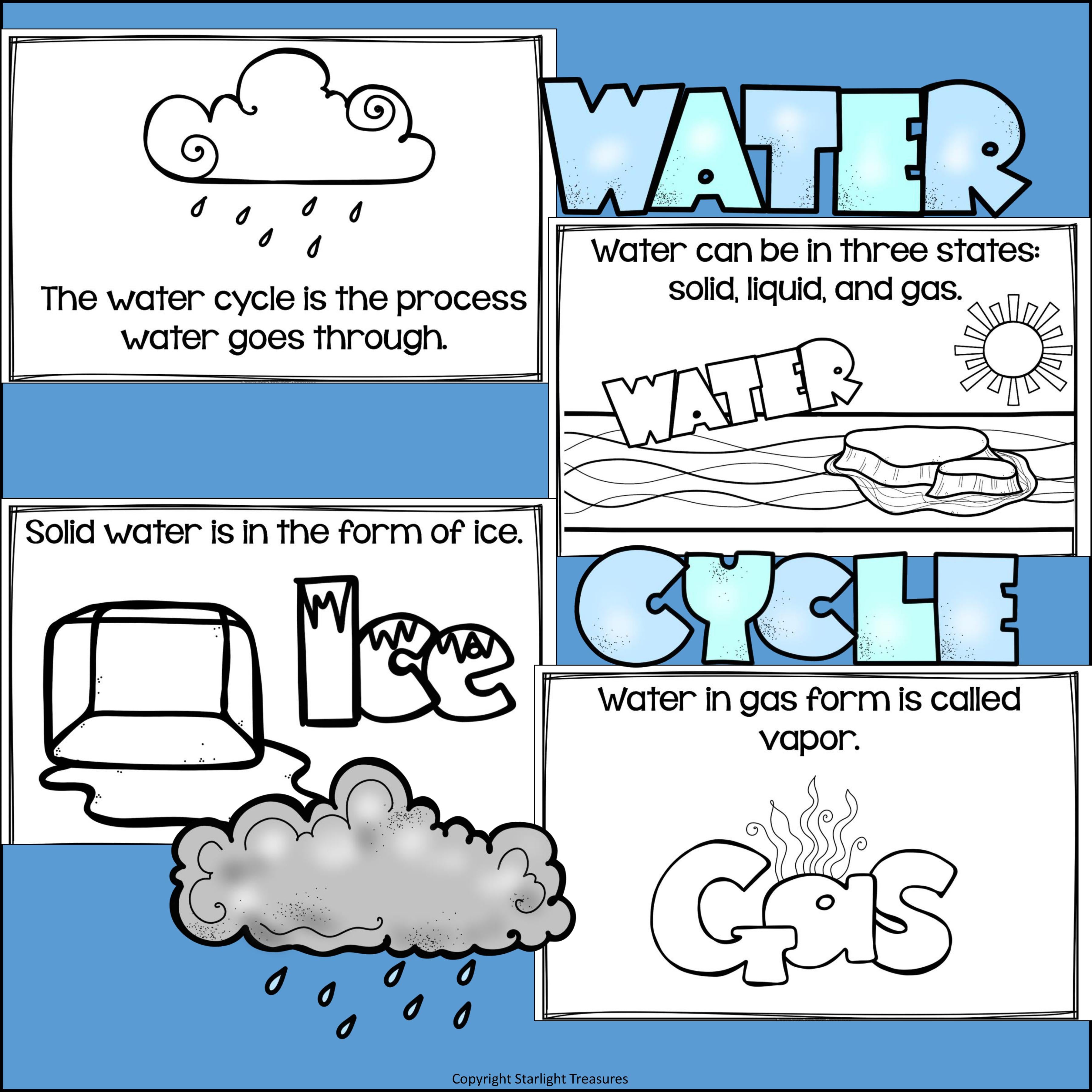 The Water Cycle Mini Book for Early Readers