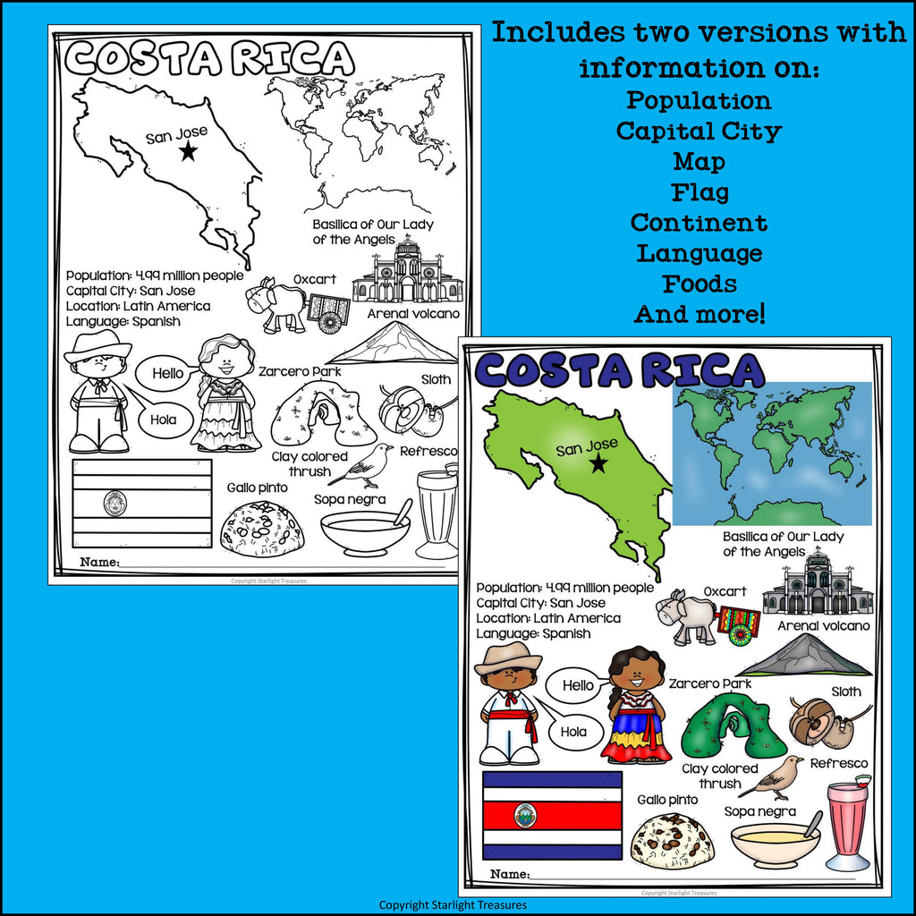 Costa Rica Fact Sheet