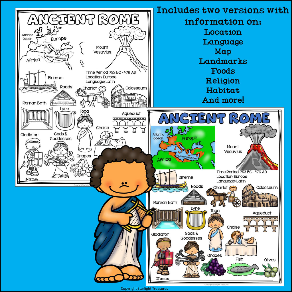 Ancient Rome Fact Sheet