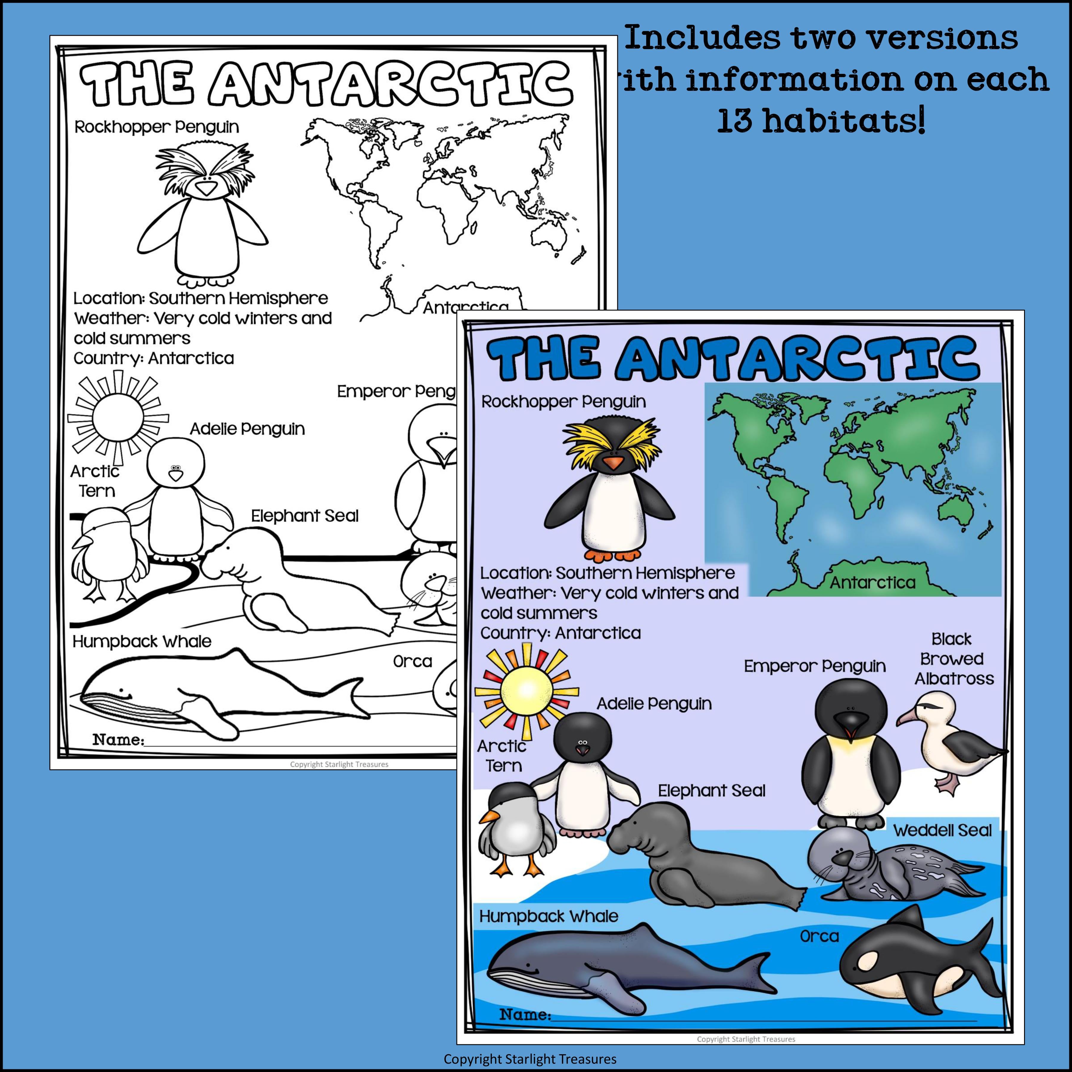 Animal Habitats Fact Sheets