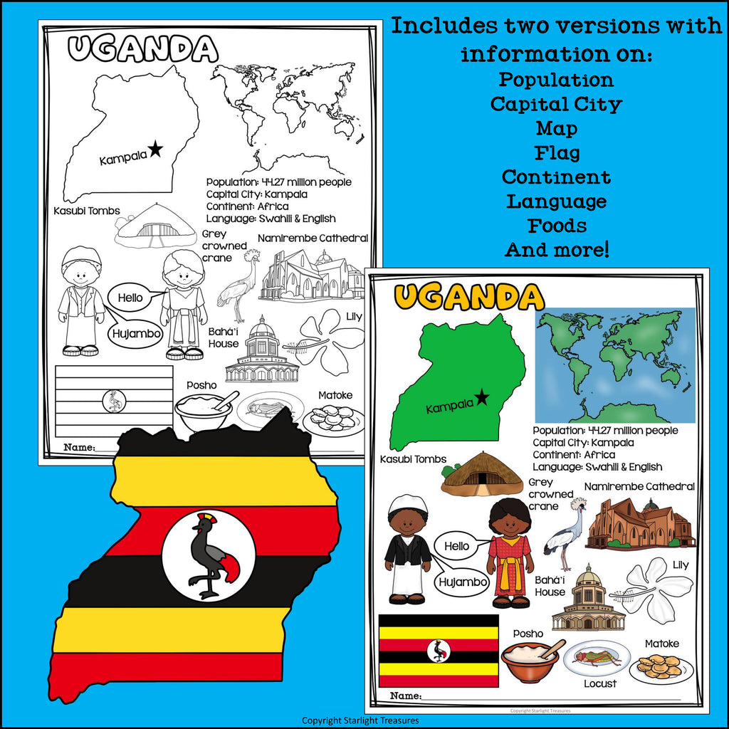 Uganda Fact Sheet for Early Readers