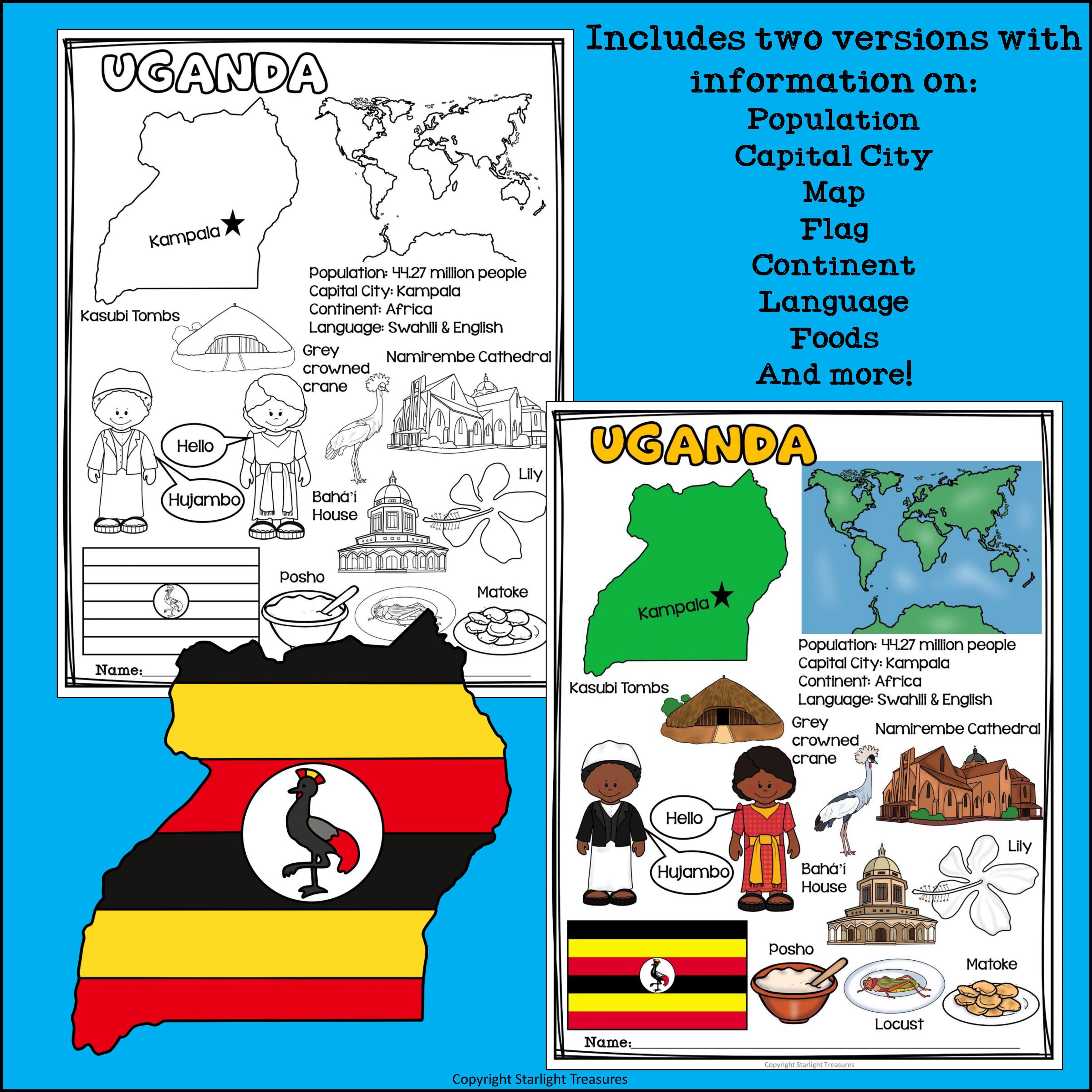 Uganda Fact Sheet for Early Readers