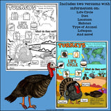 Turkeys Fact Sheet for Early Readers