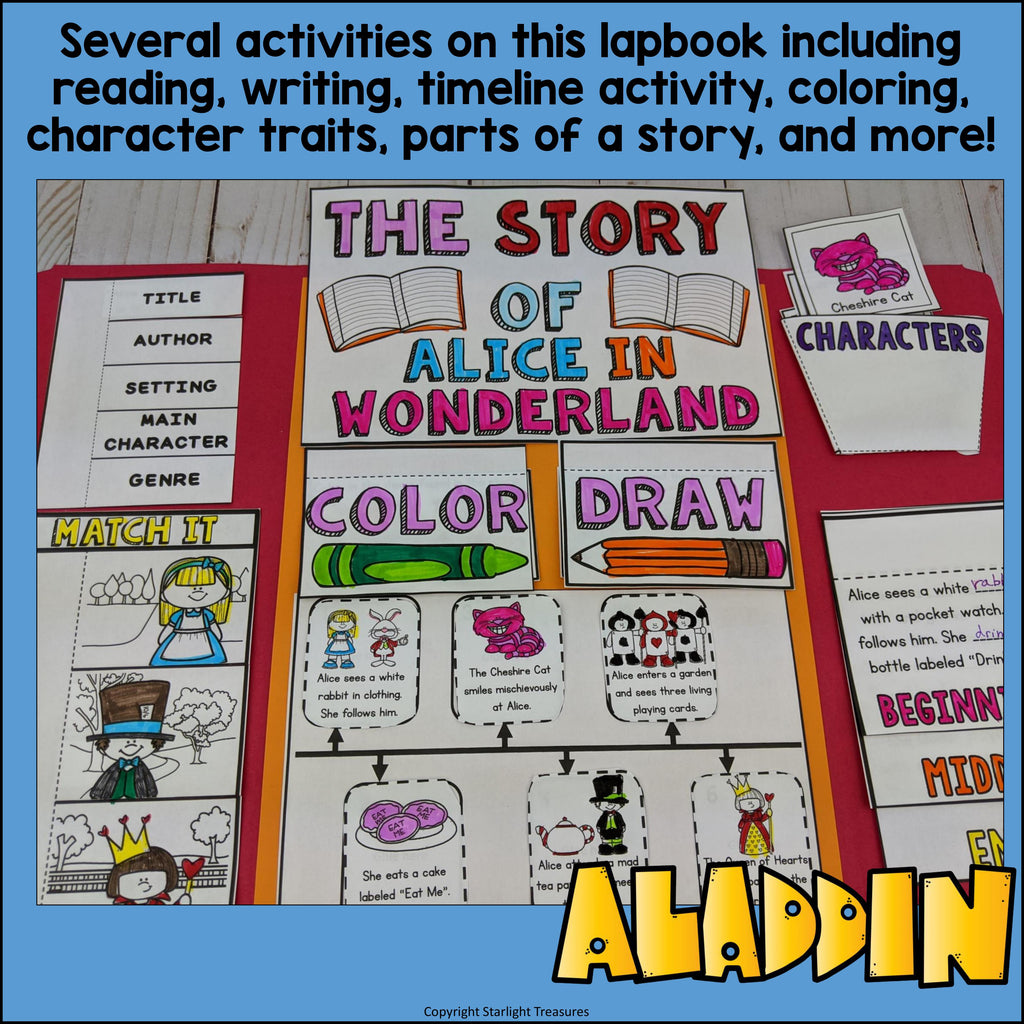 Alice in Wonderland Lapbook