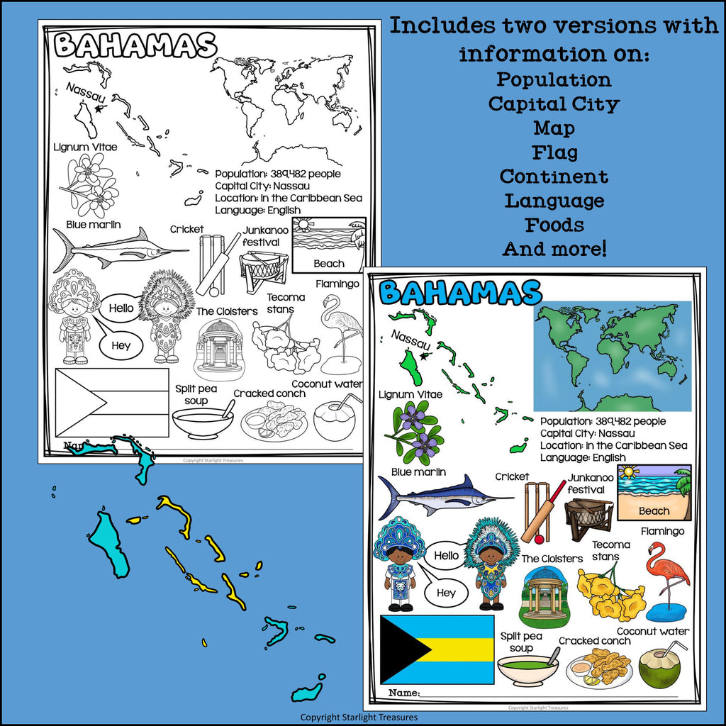 Bahamas Fact Sheet for Early Readers