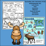 Moose Fact Sheet for Early Readers