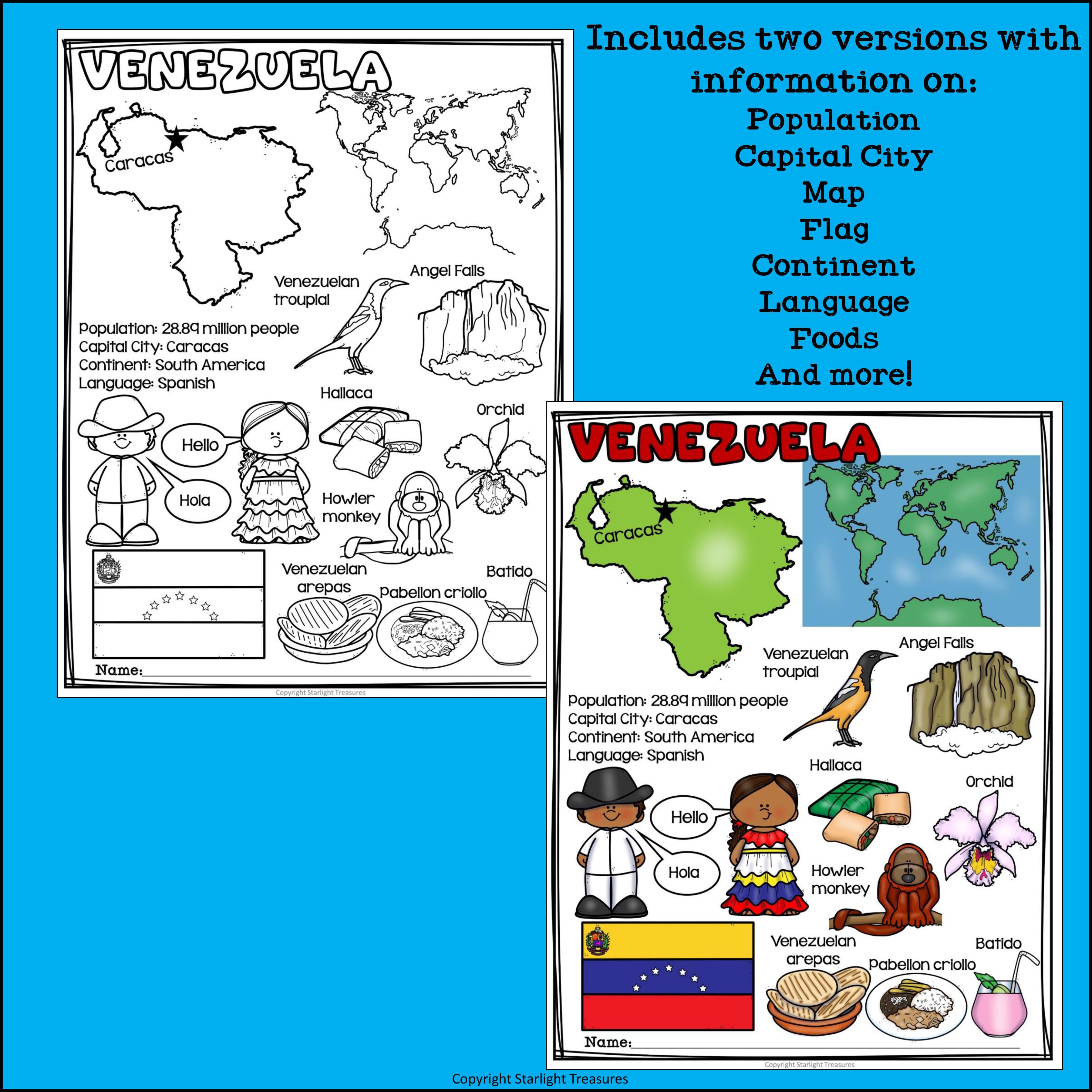 Venezuela Fact Sheet