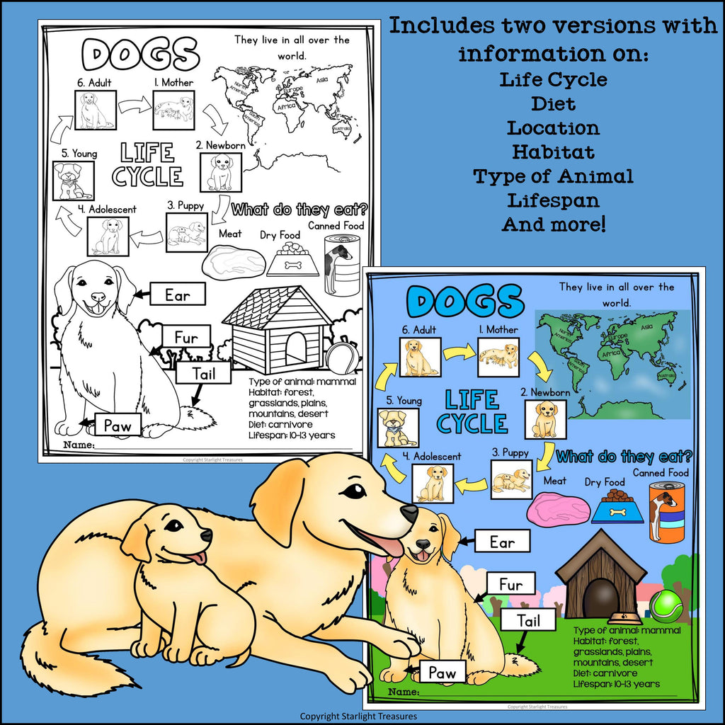 Dogs Fact Sheet for Early Readers