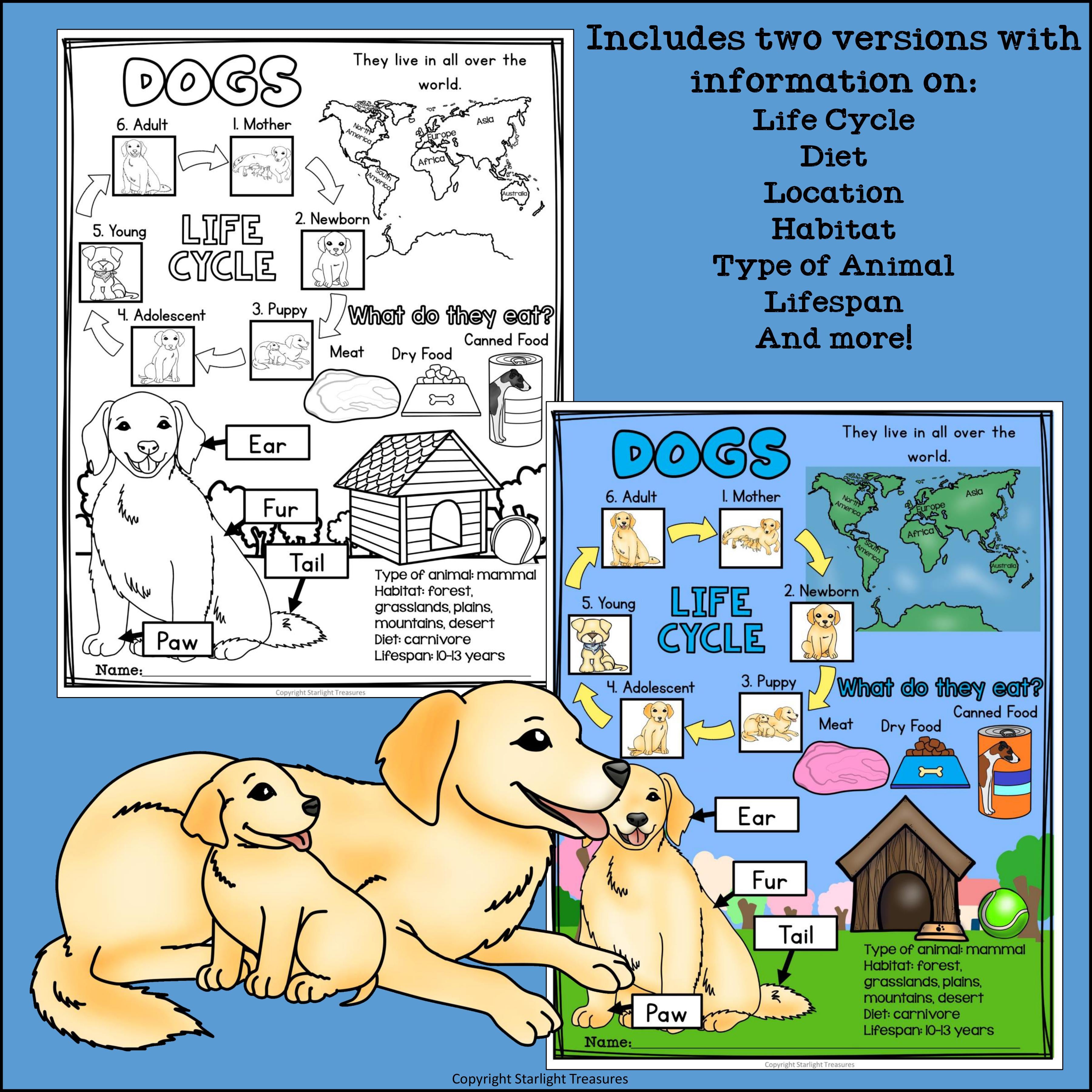 Dogs Fact Sheet for Early Readers
