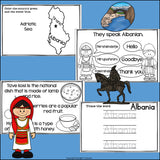 Albania Mini Book for Early Readers - A Country Study