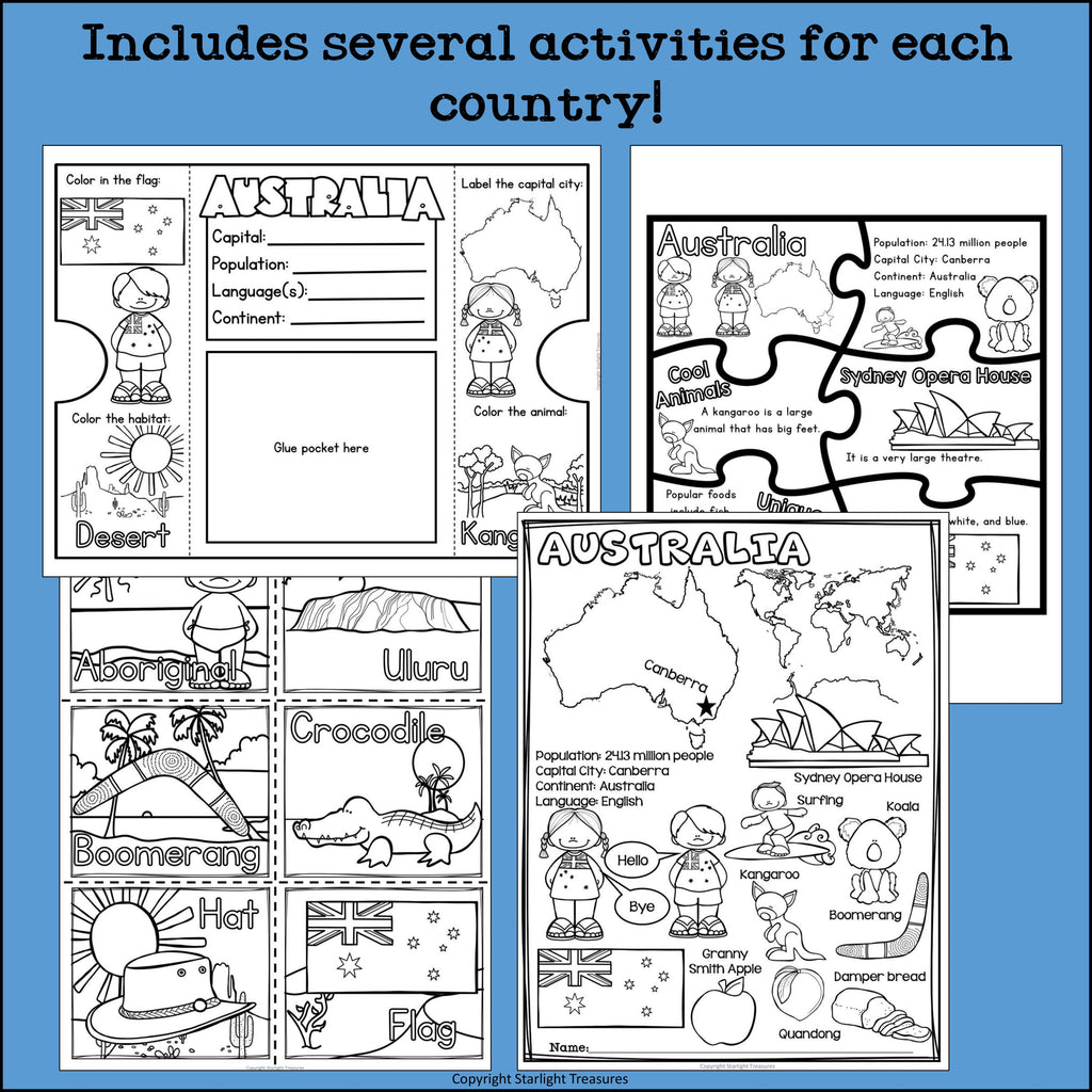 All About Australia (Continent) Complete Unit