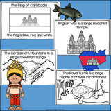 Cambodia Mini Book for Early Readers - A Country Study