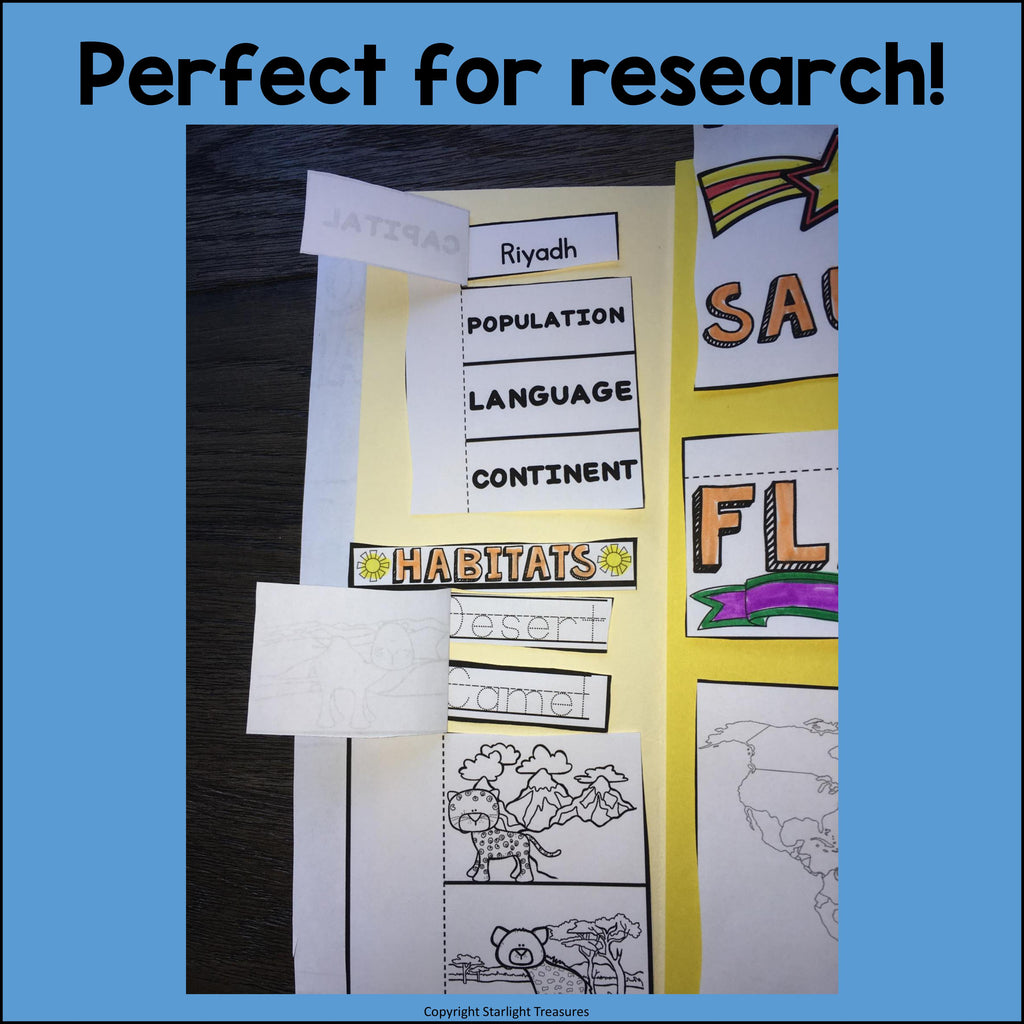 Saudi Arabia Lapbook for Early Learners - A Country Study