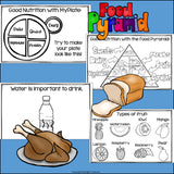Nutrition Mini Book for Early Readers - Food Pyramid, MyPlate
