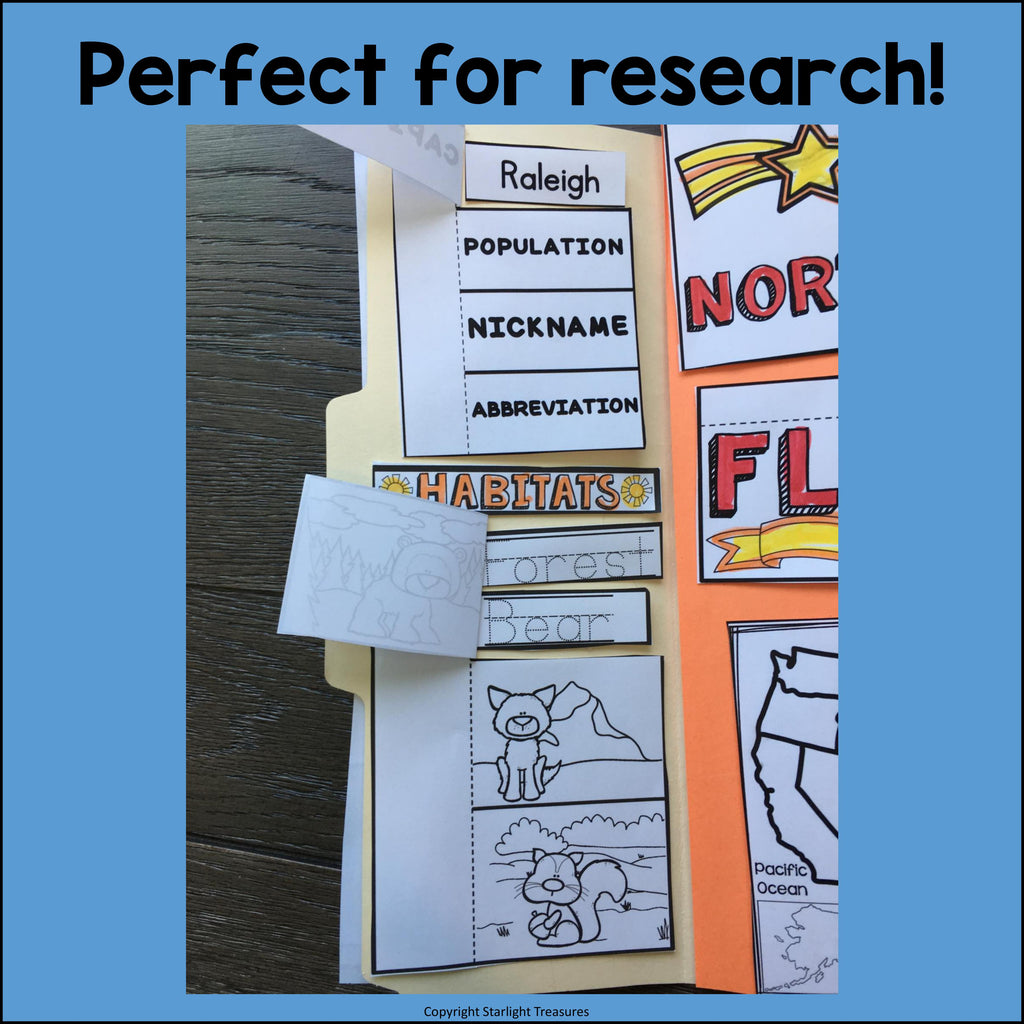 North Carolina Lapbook for Early Learners - A State Study
