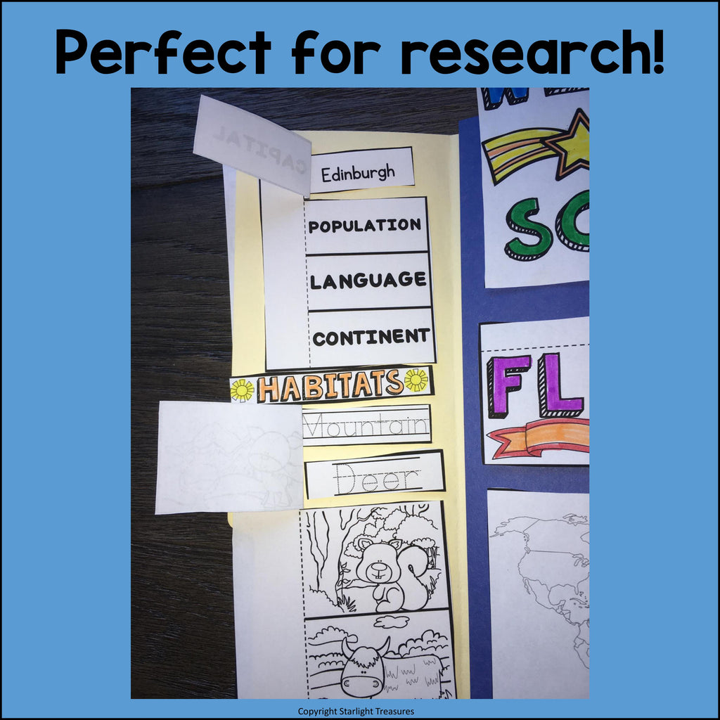 Scotland Lapbook for Early Learners - A Country Study
