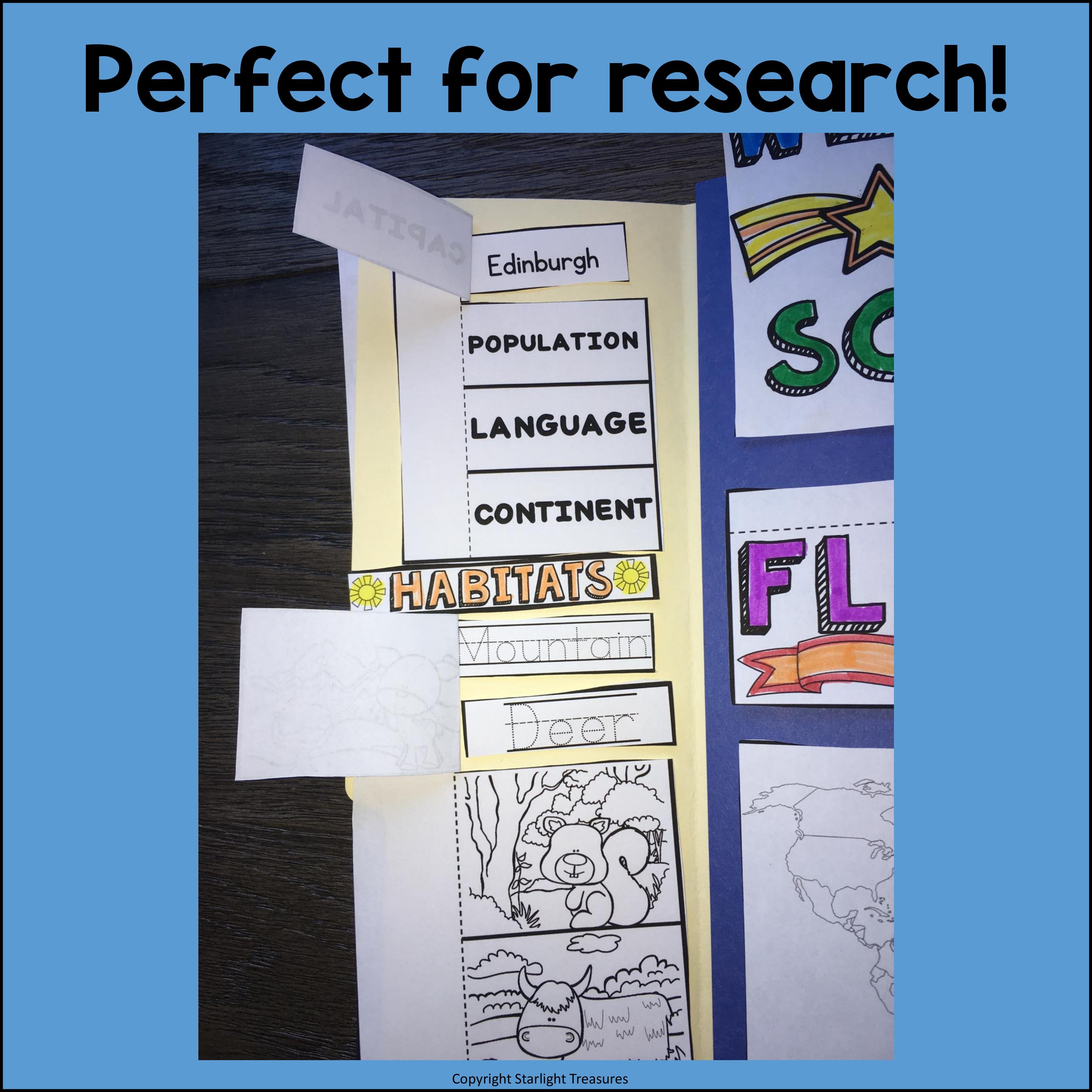Scotland Lapbook for Early Learners - A Country Study